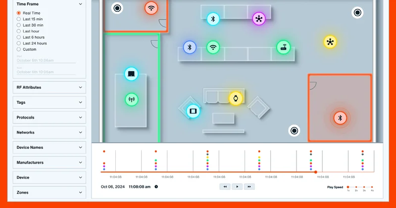 Default preview image for this Blog