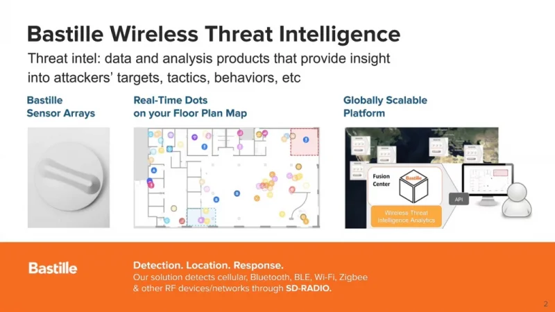 Default preview image for this Webinar