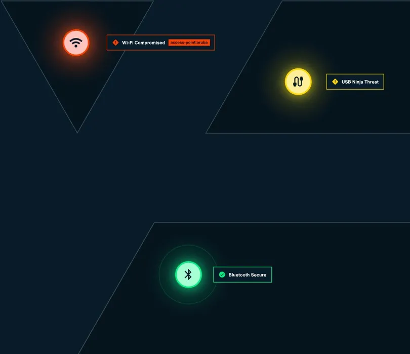 Wireless monitoring app examples/demos: Wi-Fi Comprimised, USB Ninja Threat, Bluetooth Secure
