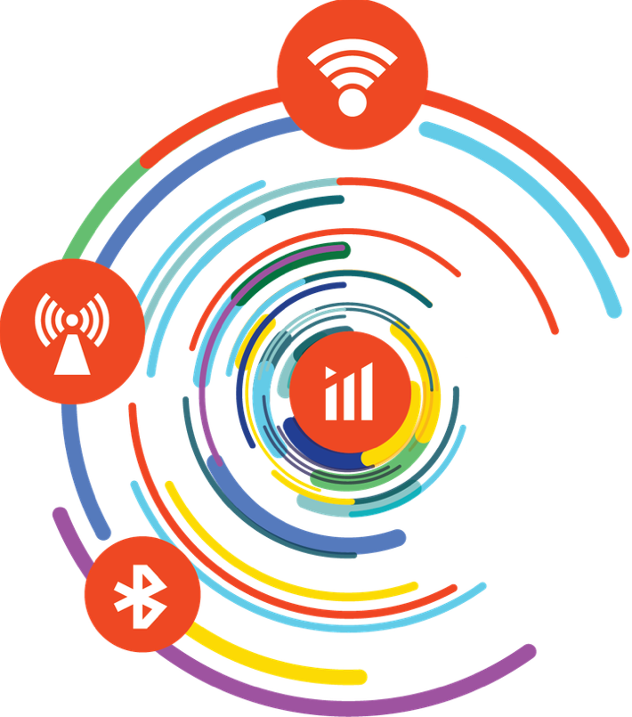 The Wireless Threat Series