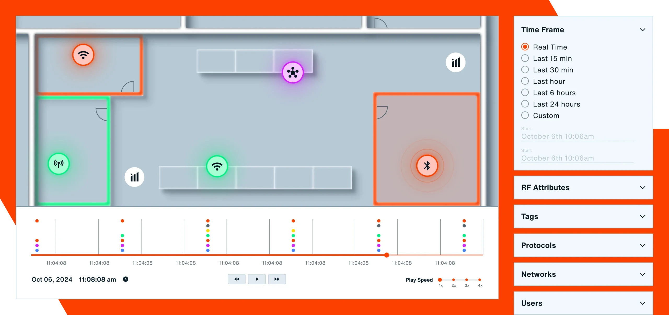 Government Wireless Intrusion Detection System (WIDS)