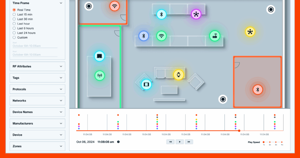 Intelligent wireless airspace defense system: bastille
